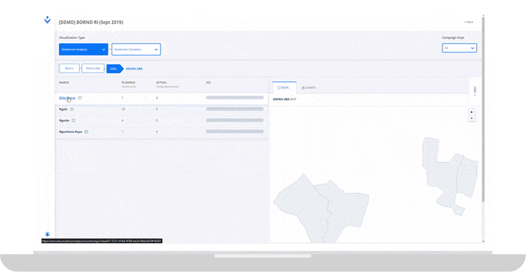 Easy to use, no GIS technical expertise required